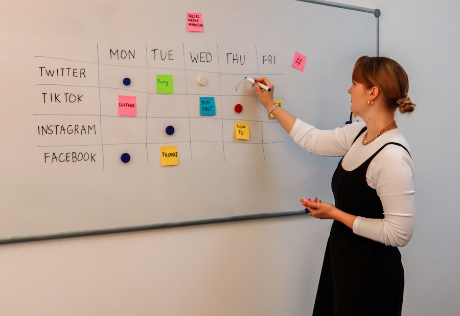 Content marketing strategie brainstormsessie op whiteboard met social media planning