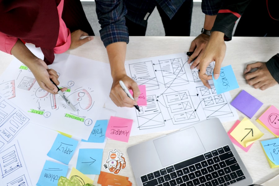 Website laten maken begint met een goed plan en wireframes