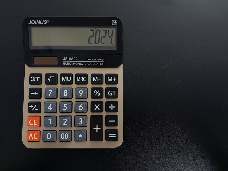Calculator voor het berekenen van de zzp website laten maken prijs